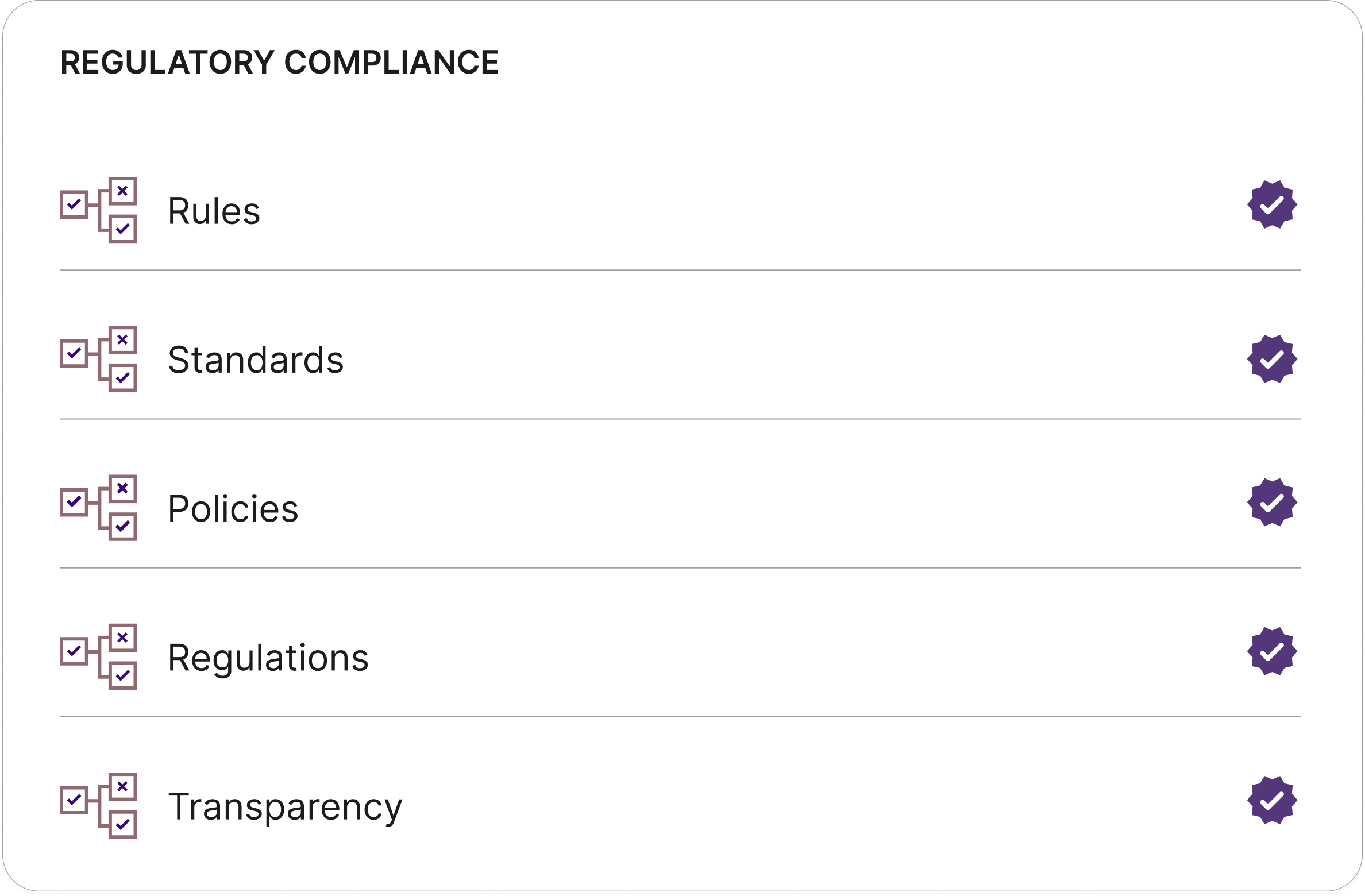 Compliant by Design